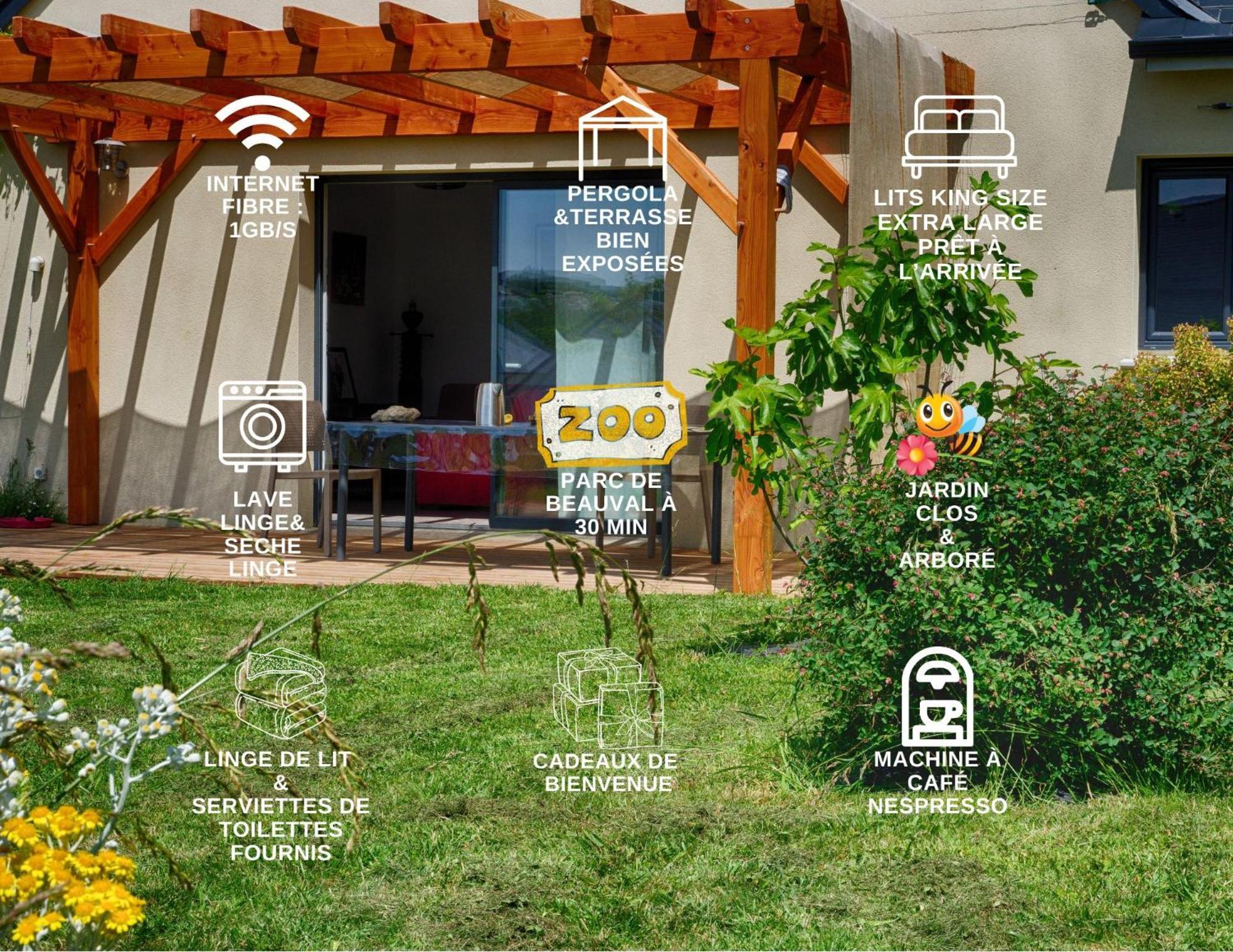 Le Logis D'Emeric Avec Paisible Jardin Clos&Arbore Loches Ngoại thất bức ảnh